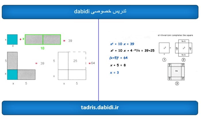 تصویر 2 از سایت تدریس خصوصی dabidi
