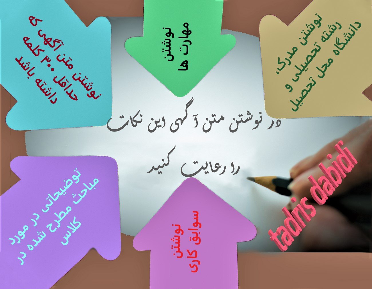 در نوشتن متن آگهی این نکات را رعایت کنید