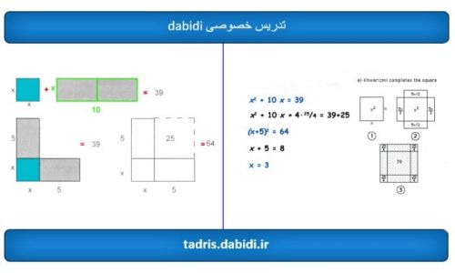 تصویر 2 از سایت تدریس خصوصی dabidi