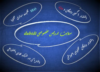 جذب شاگرد با ارسال مطالب و ویدئوهای آموزشی