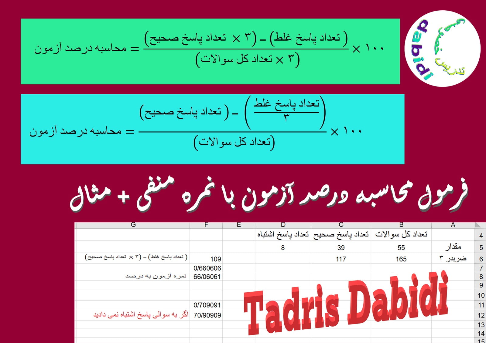فرمول محاسبه درصد آزمون با نمره منفی + مثال