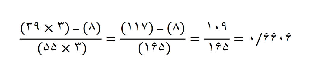 محاسبه درصد آزمون با نمره منفی مثال (2)